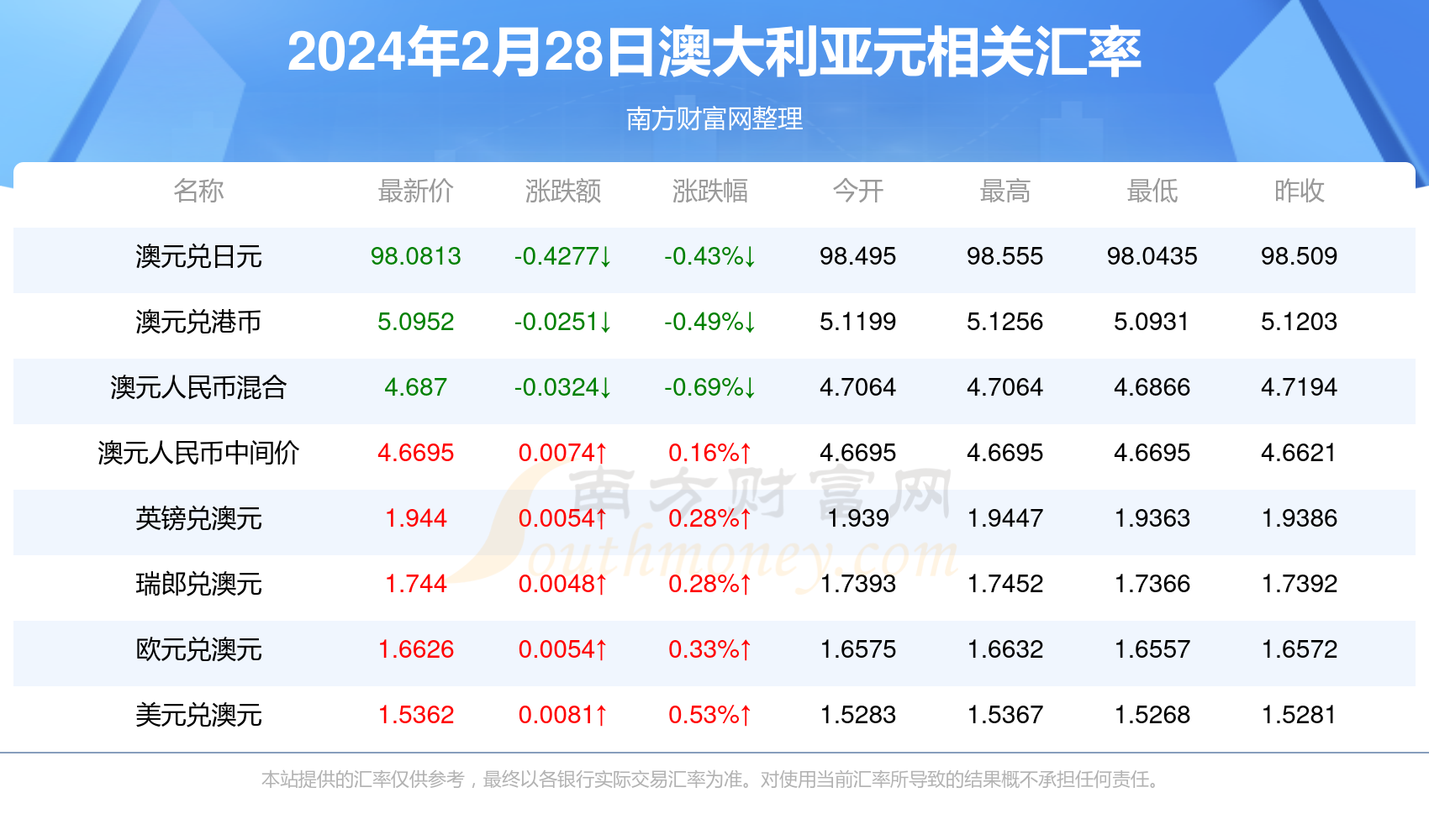 新澳2024年开奖记录106期 01-15-24-26-34-37V：02,新澳2024年开奖记录第106期深度解析，开奖号码背后的故事与启示