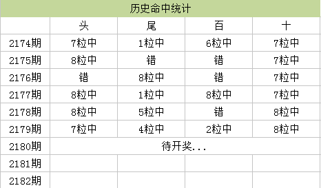 澳门王马王中王资料079期 11-12-21-24-27-31W：06,澳门王马王中王资料详解，探索第079期的奥秘与数字组合预测（11-12-21-24-27-31W，06）