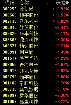 新门内部资料精准大全最新章节免费046期 10-23-36-38-43-46M：27,新门内部资料精准大全最新章节免费046期揭秘，探寻未知世界的秘密钥匙