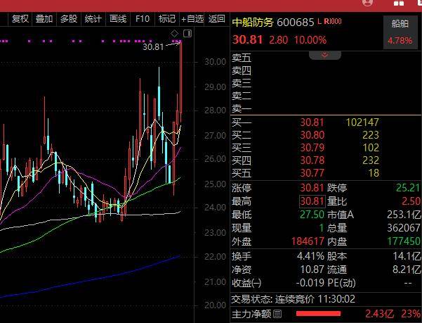 三肖必中特三肖三码官方下载119期 03-09-31-40-47-49Z：33,揭秘三肖必中特三肖三码，官方下载与策略解析（第119期）