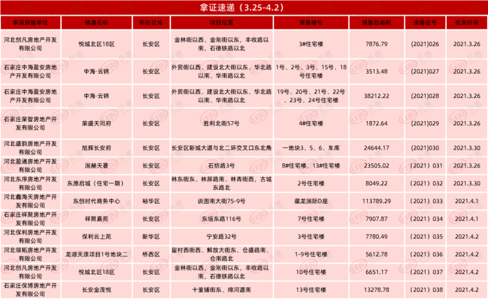 9944cc天下彩正版资料大全026期 07-11-17-35-37-46D：23,探索9944cc天下彩正版资料大全，深度解读第026期及数字背后的故事