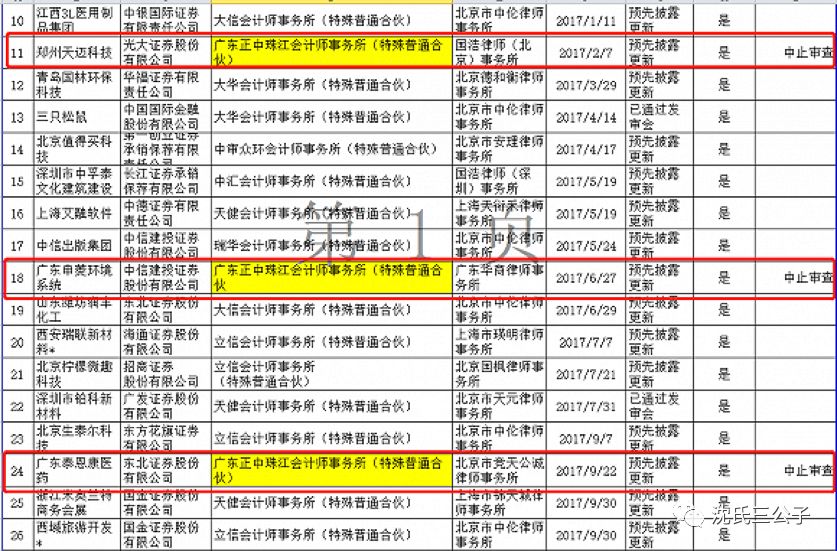 澳门六开奖结果2025开奖记录查询135期 08-10-26-28-31-47Q：25,澳门六开奖结果分析，探索第135期的开奖记录与未来预测（关键词，澳门六开奖结果、2025开奖记录查询、第135期、数字组合，08-10-26-28-31-47）