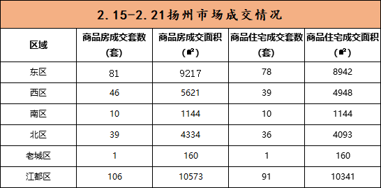 2025新澳天天开奖记录051期 09-18-34-42-29-03T：16,探索新澳天天开奖记录，第051期开奖细节与解析（2025年）