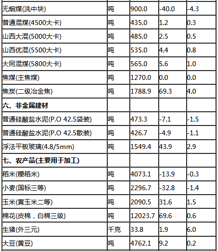 新奥天天开奖资料大全600tkm067期 22-23-27-36-43-46D：21,新奥天天开奖资料解析与探索，第600期TKM067期开奖揭秘与数字解读