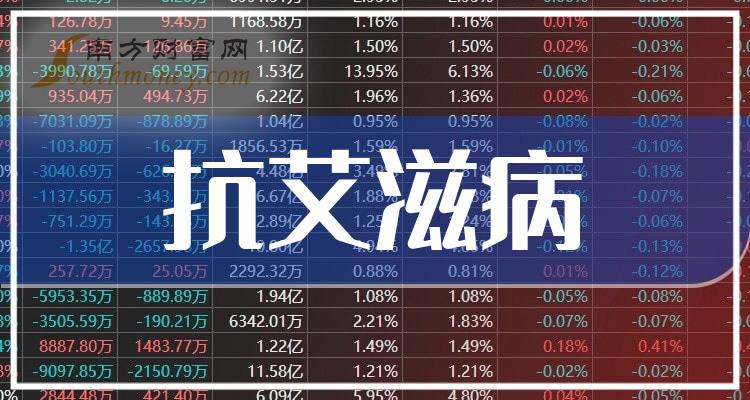 2025年澳门管家婆三肖100149期 09-21-41-42-43-44P：26,澳门是中国的一个特别行政区，以其独特的文化、历史和经济环境而闻名。近年来，随着科技的快速发展和互联网的普及，澳门的社会和经济也在不断地变化和发展。在这样的背景下，关于澳门管家婆三肖的预测和讨论也成为了人们关注的焦点之一。本文将围绕关键词澳门管家婆三肖、彩票预测等话题展开探讨，同时结合具体数据进行分析。