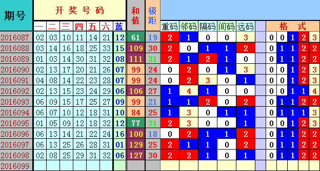 新澳今天最新资料2025年开奖135期 08-10-26-28-31-47Q：25,新澳今天最新资料2025年开奖135期分析与预测，开奖号码的探寻之旅