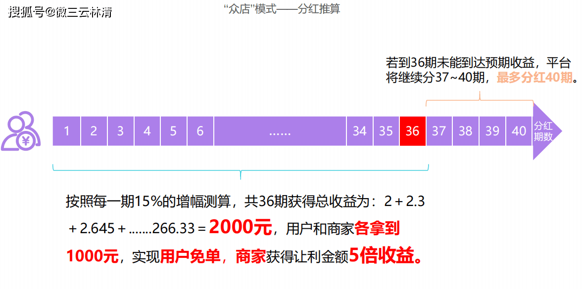 一码一肖100%的资料009期 11-16-23-42-43-45A：40,一码一肖，深度解析第009期资料与策略（附详解）