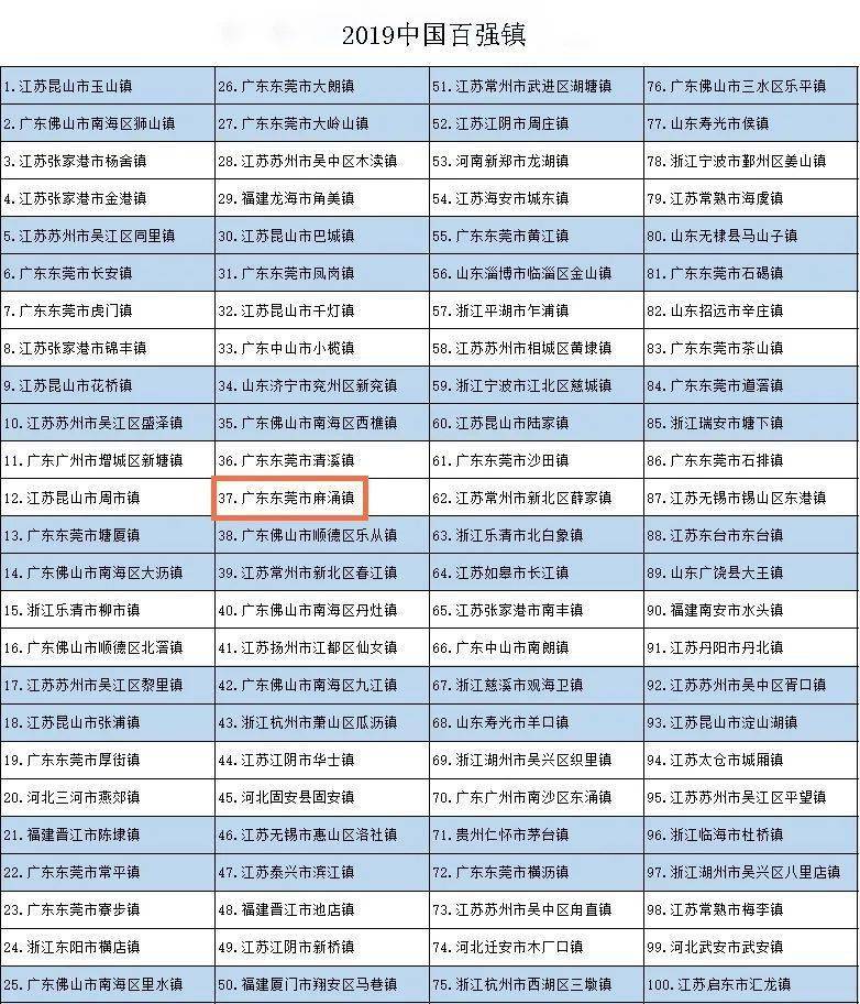 新澳天天开奖资料大全三中三032期 08-09-10-16-20-31K：48,新澳天天开奖资料大全，探索三中三的第032期奥秘与解析