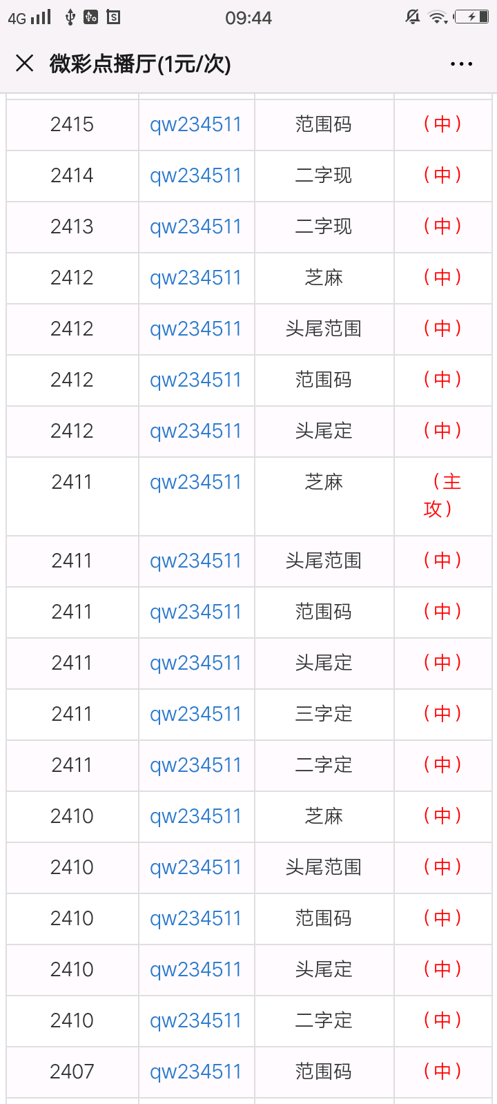 管家婆一肖一码100中奖技巧048期 09-12-15-17-34-47U：28,管家婆一肖一码中奖技巧，揭秘与解析第048期彩票之谜 09-12-15-17-34-47U与幸运数字的秘密